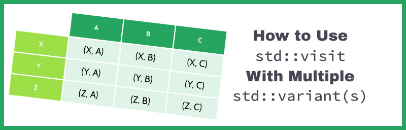 std visit multiple variants