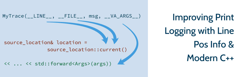 Step 1 - Create project with C++ application and print to debug console