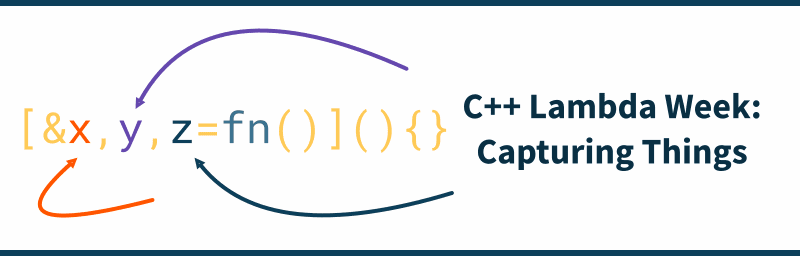 assignment in lambda capture